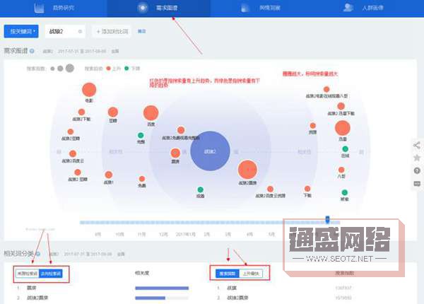 百度指數(shù)5.jpg